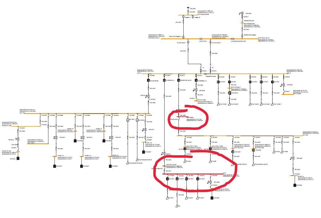 Arc Flash Study Diagram