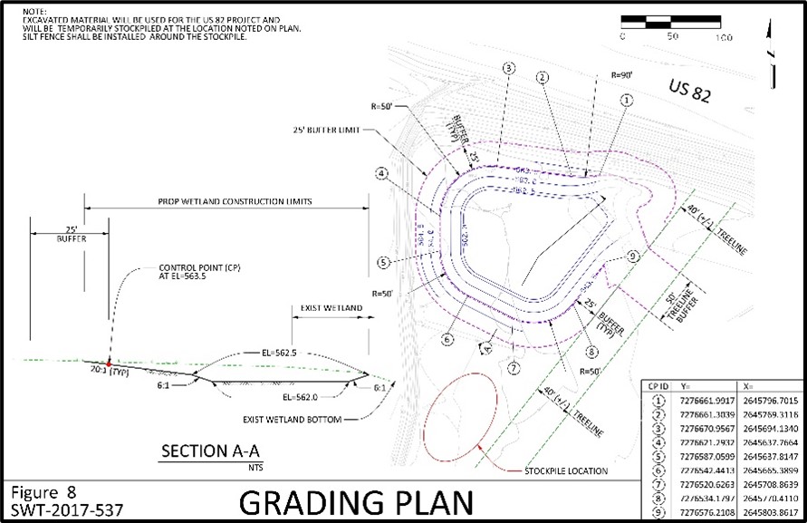 Wetland mitigation site grading plan