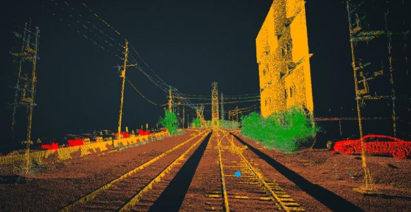 LiDAR rail data for PTC