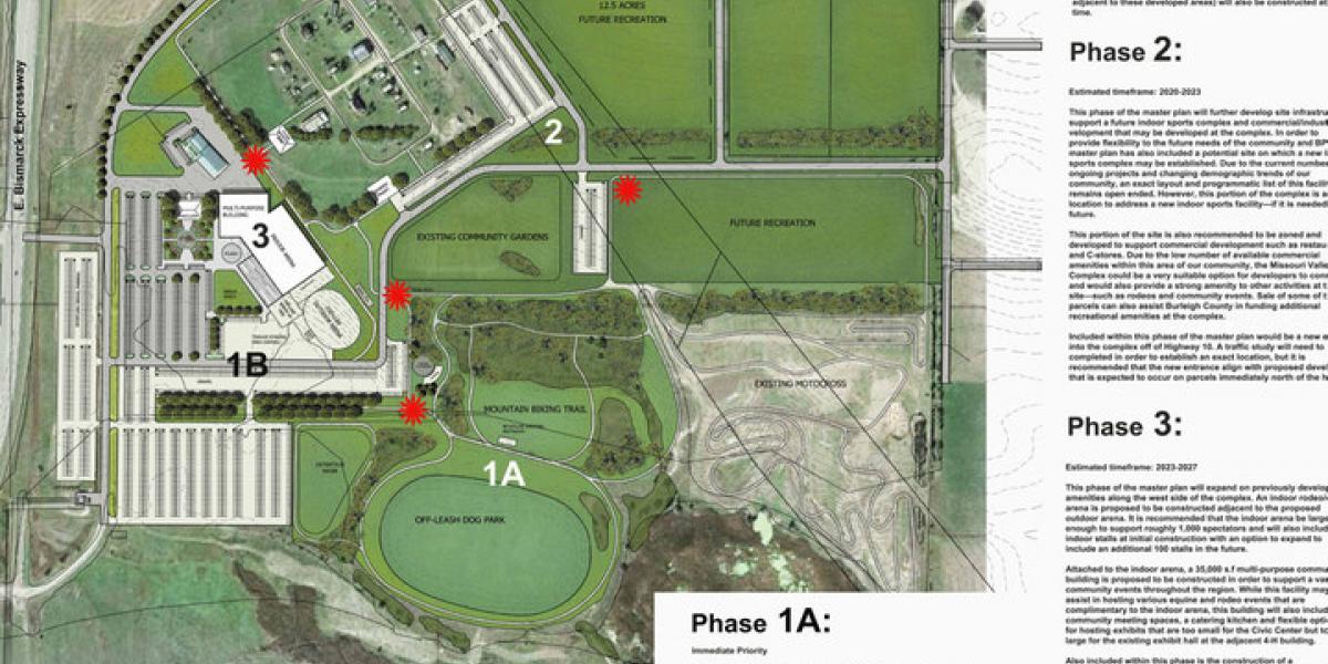 Landscape Architecture