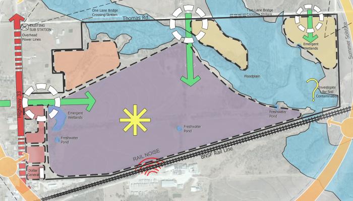 Site Analysis Graphic