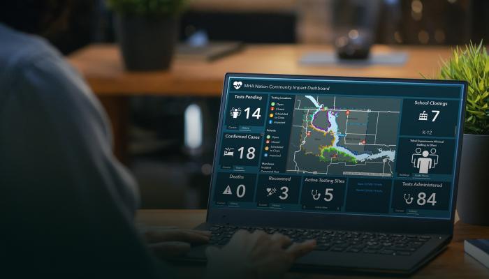 MHA Nation Dashboard