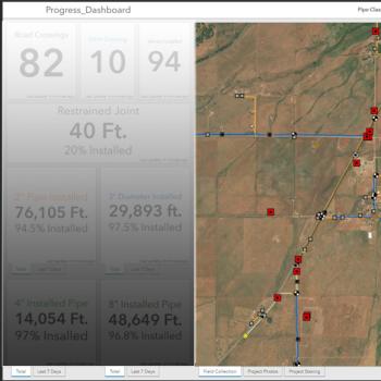 GIS Data Acquisition Development Implementation Analysis